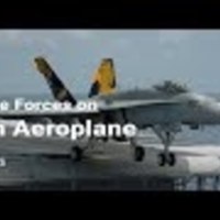 The Forces on an Aeroplane 