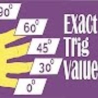 Exact Trig Values - Hand Trick