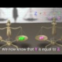 Algebra and Mathematics.  Explained with easy to understand 3D animations.