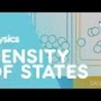 Density of Different States 